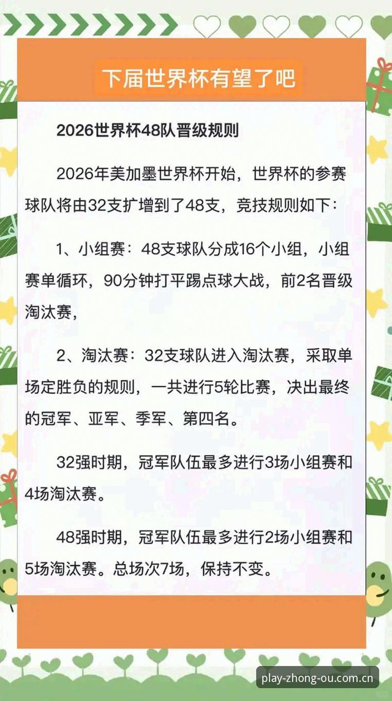 中欧体育一键直达使用技巧 48队vs66队:世界杯扩军路线图,中国男足的破局机遇