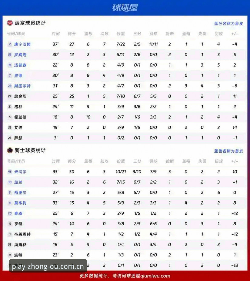 球员深夜狂欢事件:中欧体育平台观赛后的职业素养实用分析