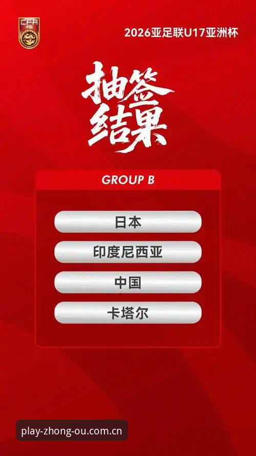 中欧体育电脑版使用技巧 U17世界杯抽签结果对比:中国男女足命运迥异,中欧体育平台用户如何高效追踪赛事?